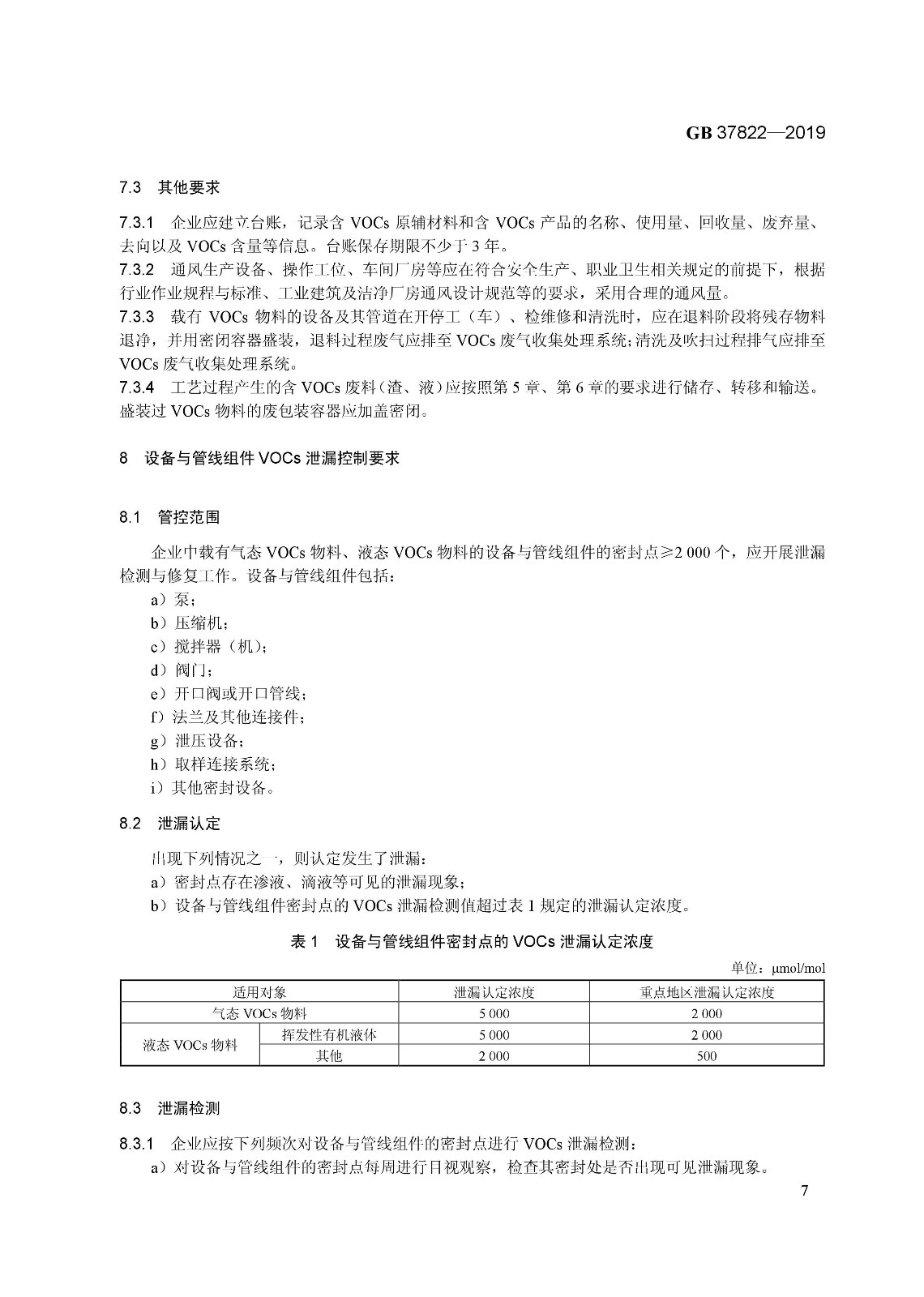 7月1日實(shí)施 《揮發(fā)性有機(jī)物無組織排放控制標(biāo)準(zhǔn)》發(fā)布 7月1日實(shí)施 《揮發(fā)性有機(jī)物無組織排放控制標(biāo)準(zhǔn)》發(fā)布