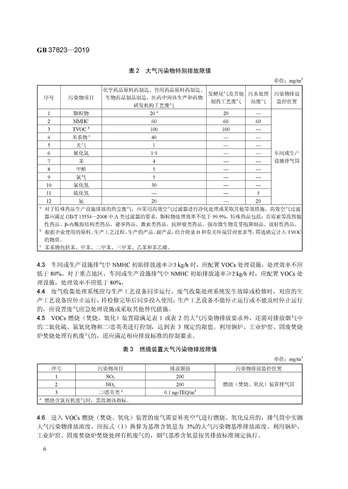 7月1日起實(shí)施《制藥工業(yè)大氣污染物排放標(biāo)準(zhǔn)》( GB 37823—2019) 7月1日起實(shí)施《制藥工業(yè)大氣污染物排放標(biāo)準(zhǔn)》( GB 37823—2019)
