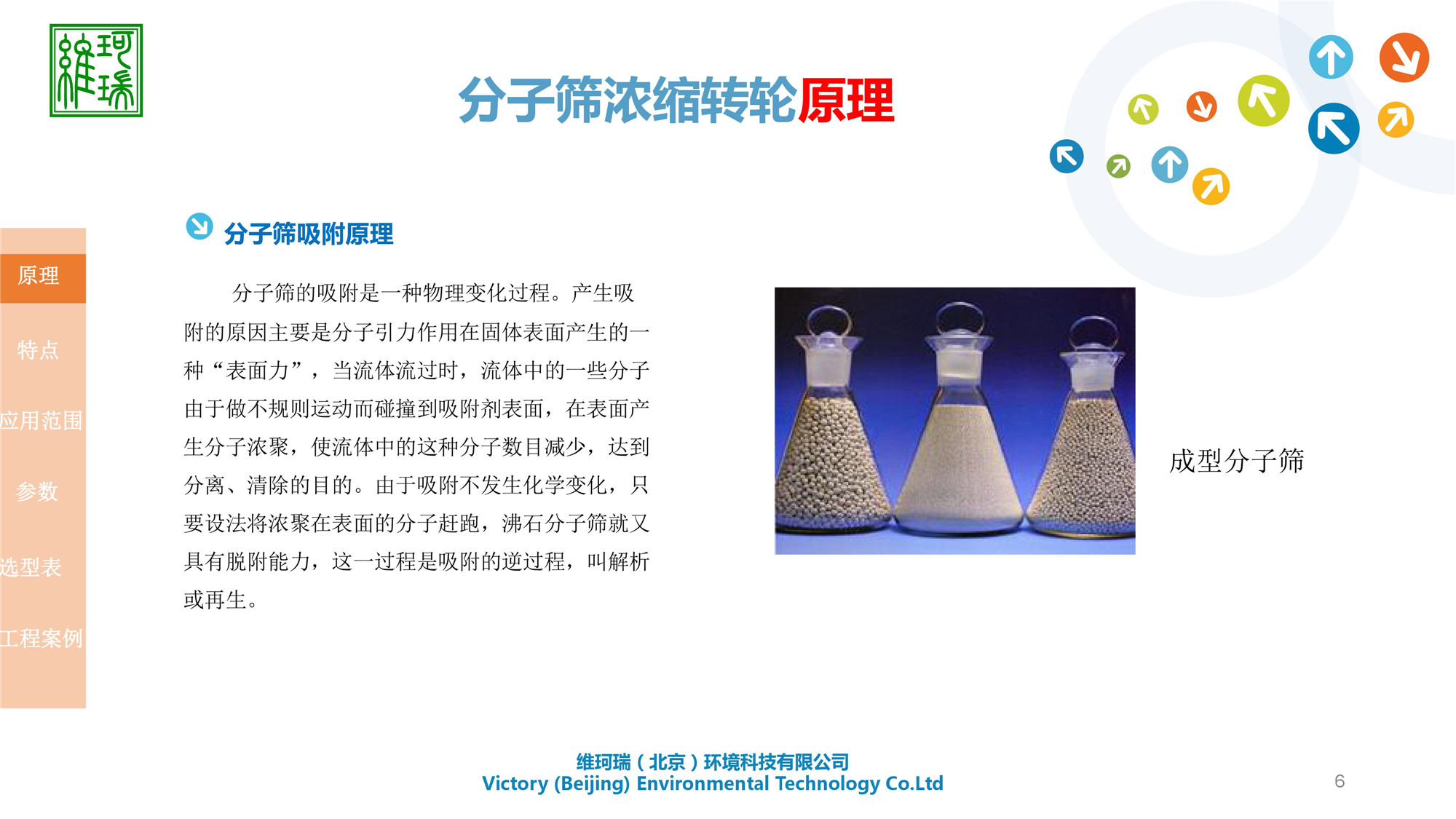 分子篩濃縮轉(zhuǎn)輪設備研發(fā)、生產(chǎn)、應用及銷售