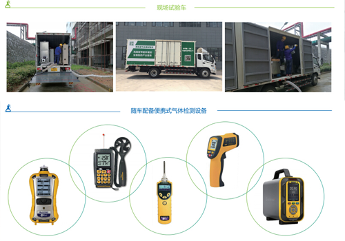 現(xiàn)場分析檢測/驗證系統(tǒng) 現(xiàn)場分析檢測/驗證系統(tǒng)