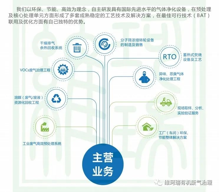 冬至||今日冬至 數(shù)九迎春